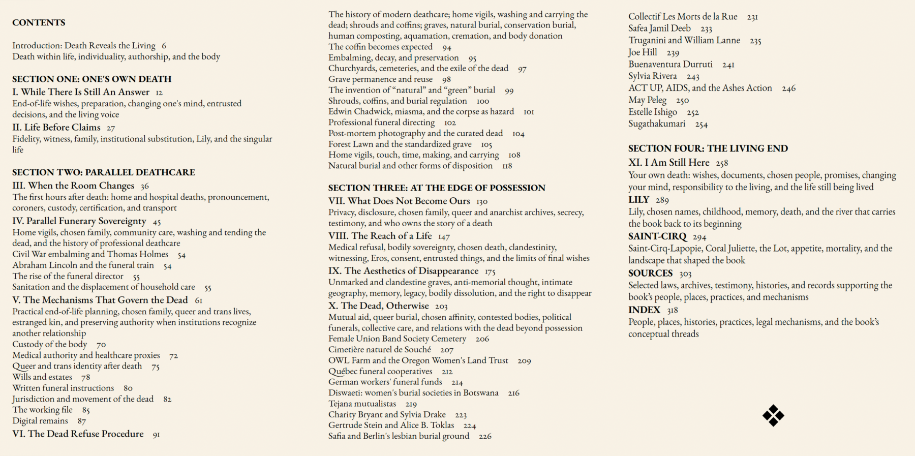 Table of contents for How to Bury an Anarchist